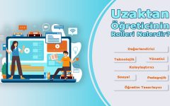 uzaktan-öğretinin-rolleri